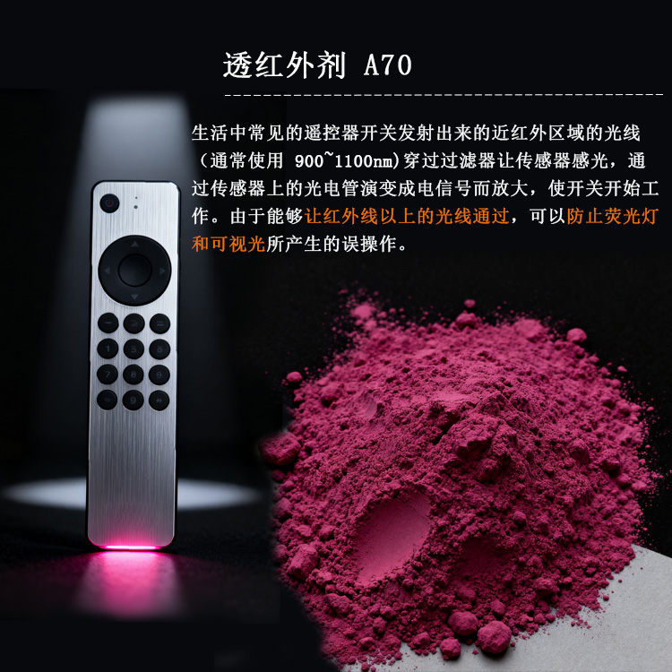 ͸����� A70��ͼ3.jpg