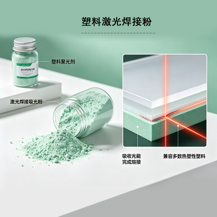 塑料聚光剂、塑料激光焊接粉、激光焊接吸光粉、激光吸光剂A20主图4.jpg 塑料聚光剂、塑料激光焊接粉、激光焊接吸光粉、激光吸光剂A20主图4.jpg